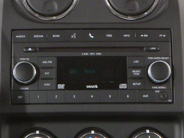 2013 Jeep Patriot Limited