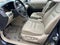 2003 Toyota Highlander Limited