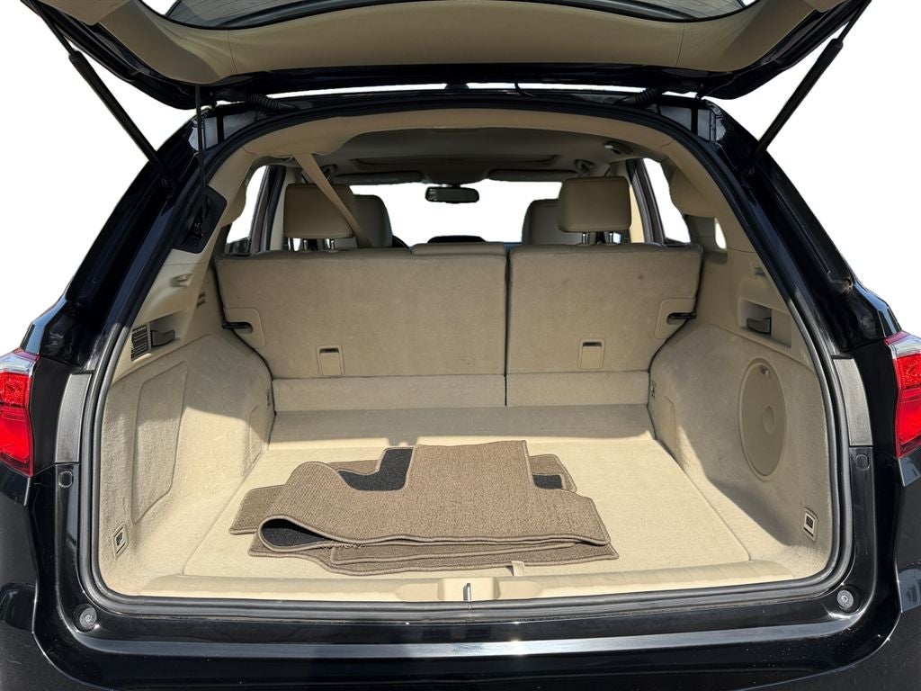2017 Acura RDX Technology Package
